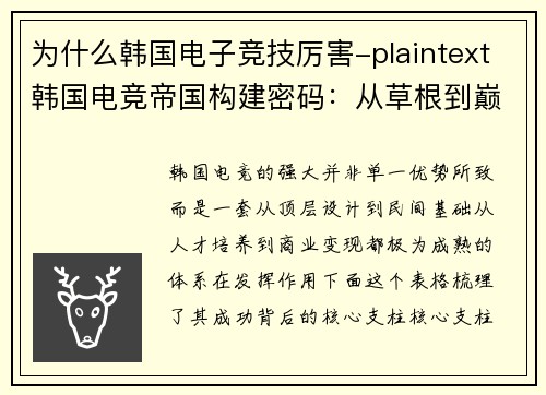 为什么韩国电子竞技厉害-plaintext韩国电竞帝国构建密码：从草根到巅峰的制胜法则
